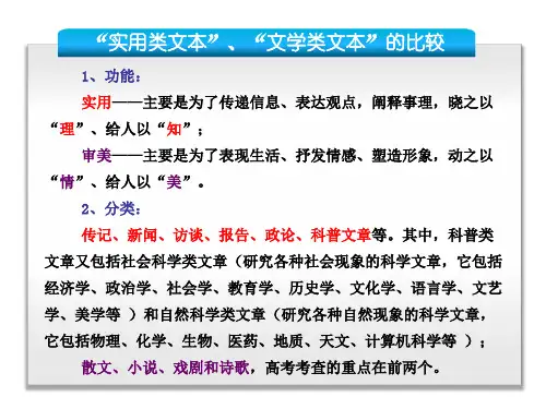 我的实用类、论述类文本阅读课件