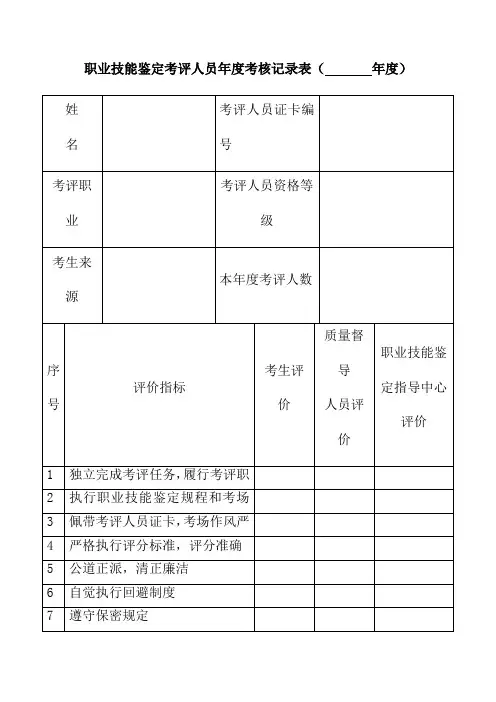 职业技能鉴定考评人员年度考核记录表