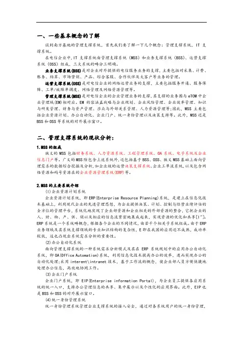 中国移动管理系统支撑