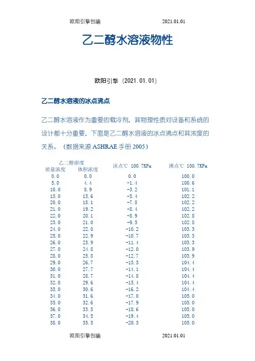 乙二醇水溶液物性之欧阳引擎创编