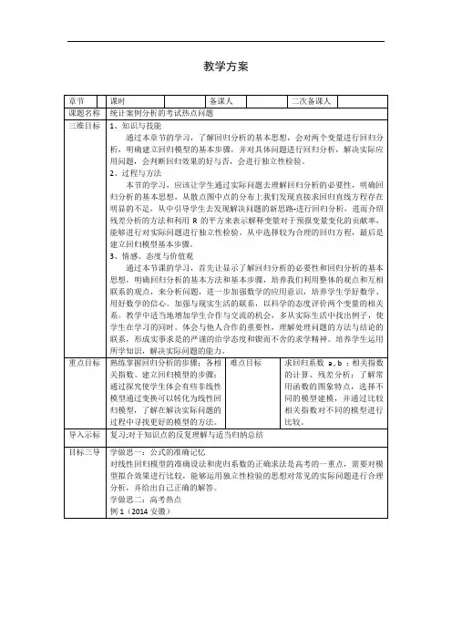 高中数学选修1-2教案：第一章统计案例分析的考试热点问题