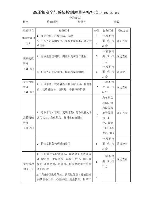 高压氧安全与感染控制质量考核标准