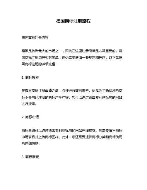 德国商标注册流程