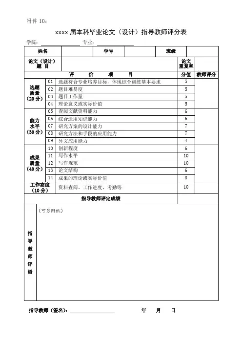 10.本科生毕业论文(设计)指导教师评分表