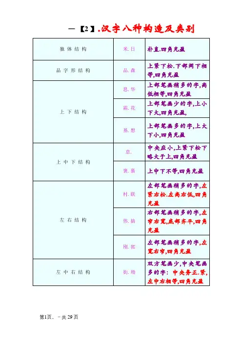 汉字八种结构及类别