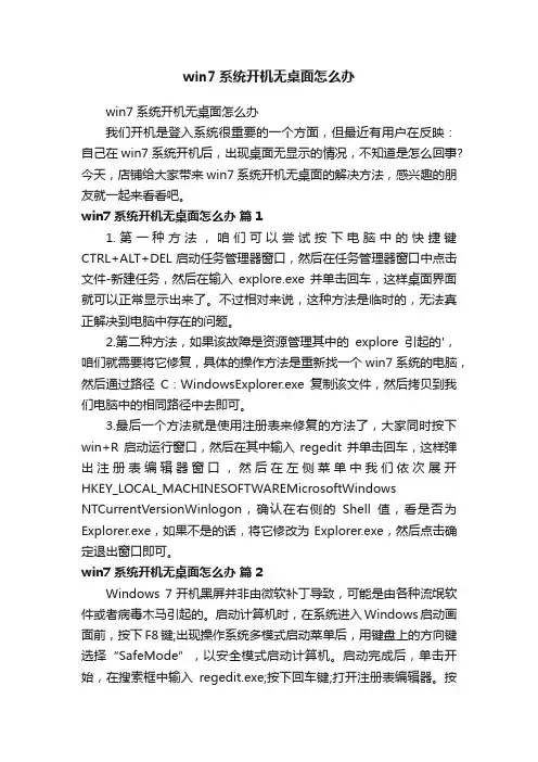 win7系统开机无桌面怎么办