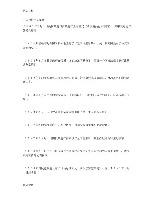 (整理)中国商标历史年历.