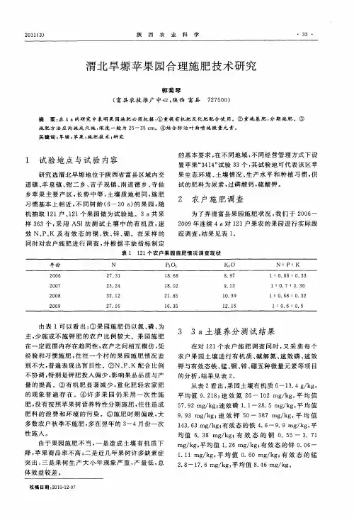 渭北旱塬苹果园合理施肥技术研究