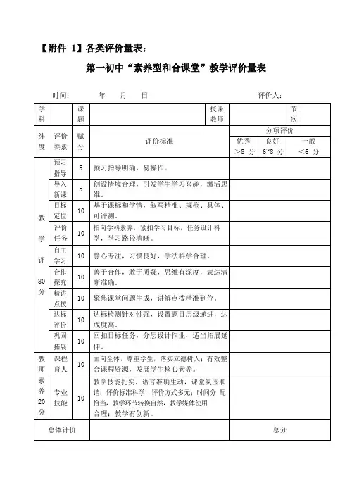 评价量表与三级学历案模板