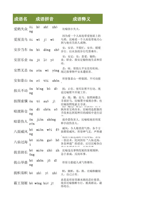 成语故事大全840个带拼音-解释-故事