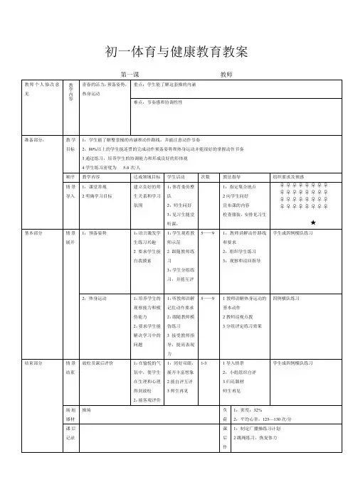 初中体育七年级体育初一体育全套教案【共36课时】