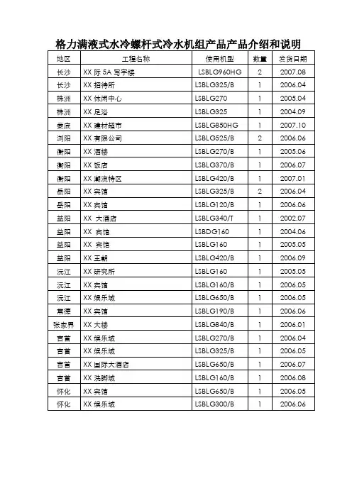 格力满液式水冷螺杆式冷水机组产品产品介绍和说明