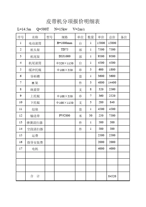 皮带机分项报价明细表