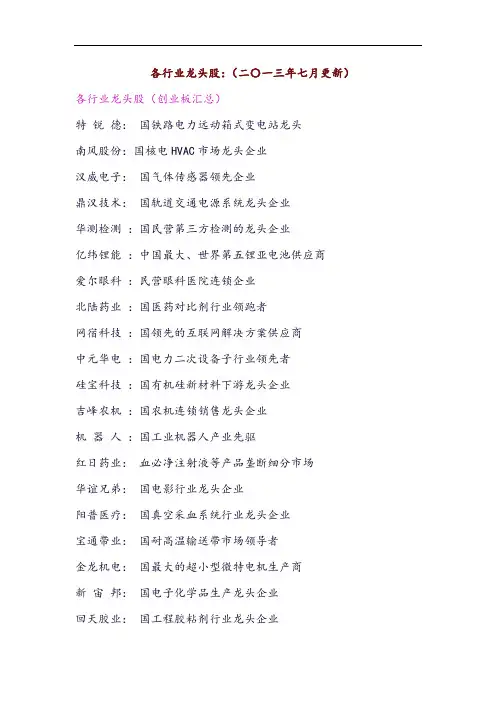 股市各行业龙头股