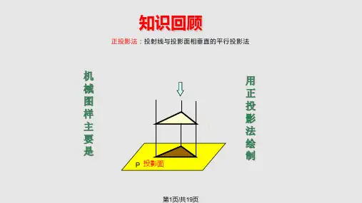 三视图的形成及其投影规律公开课PPT课件