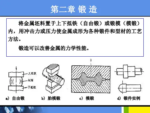 锻造工艺方式方法