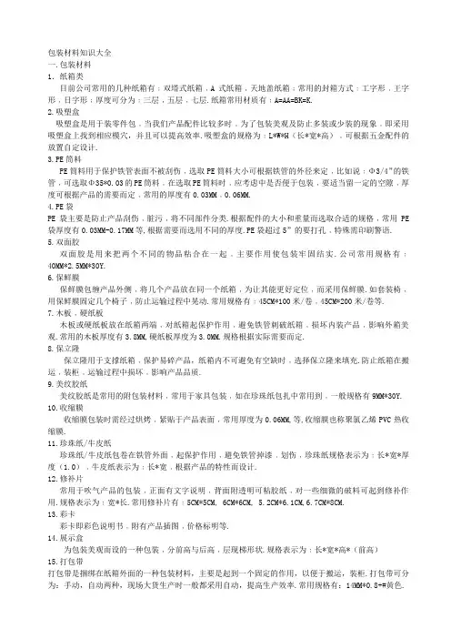 包装材料知识大全