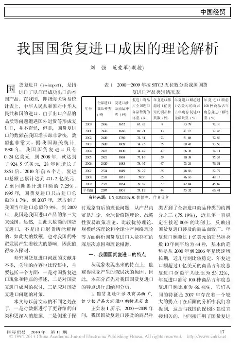我国国货复进口成因的理论解析_刘强