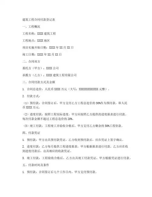 建筑工程合同付款登记表