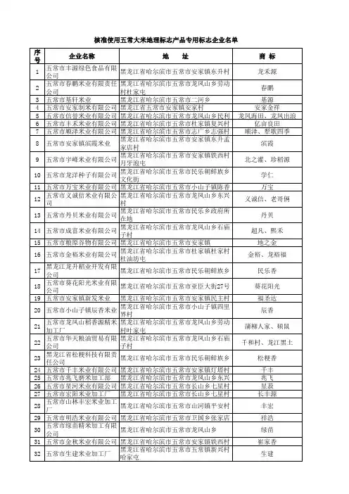 93家核准使用五常大米地理标志产品专用标志企业名单