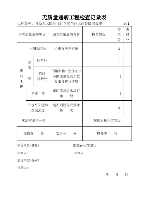 质量通病检查表