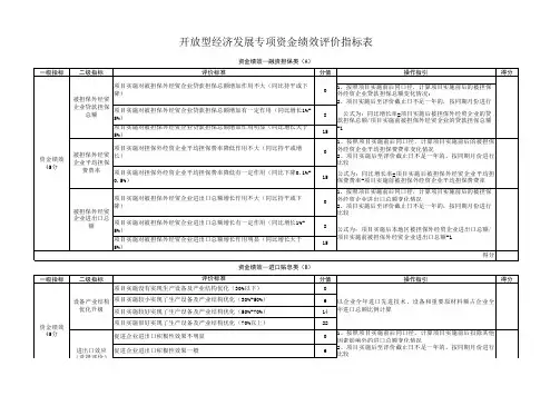 开放型经济发展专项资金绩效评价指标表