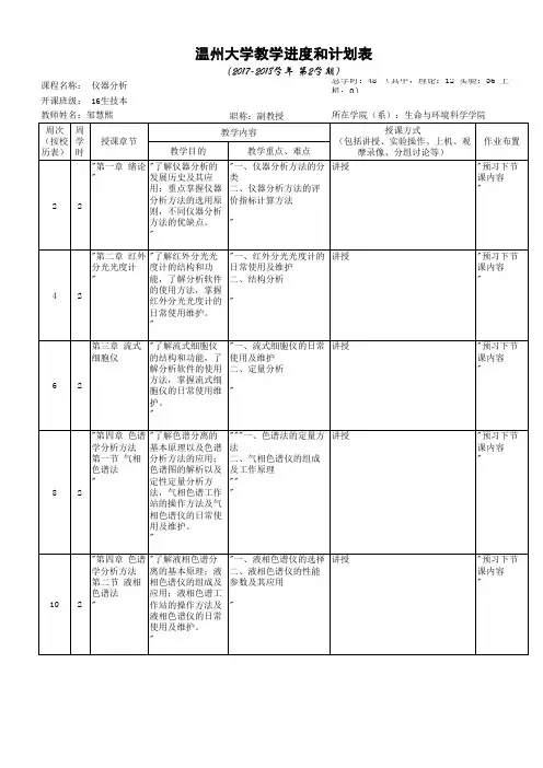 仪器分析教学进度和计划表