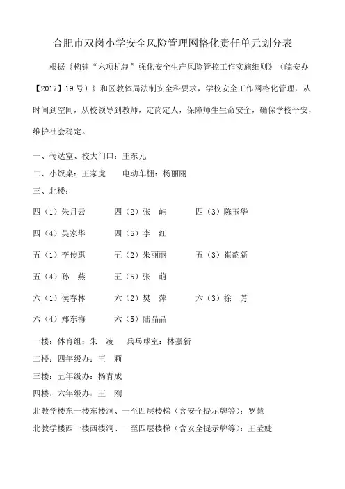 合肥双岗小学安全风险管理网格化责任单元划分表