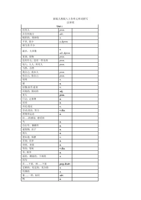 人教版八年级上册英语单词拼写