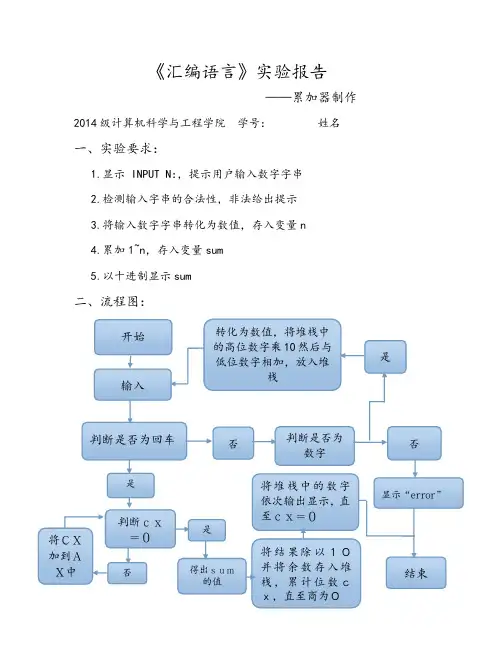 汇编语言实验报告——累加器