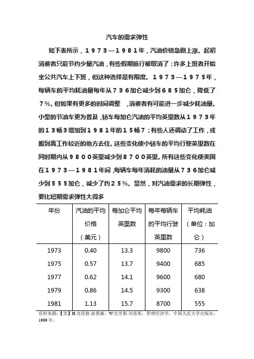 汽车的需求弹性