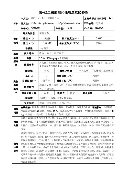 己二胺-理化性质及危险特性表