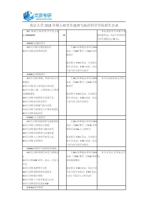 南京大学2018年硕士研究生地理与海洋科学学院招生目录_南京大学考研网