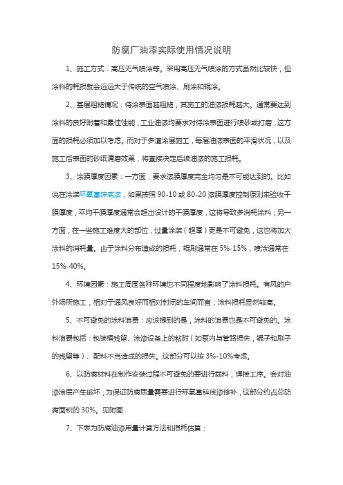 油漆损耗系数估算和用量计算方法