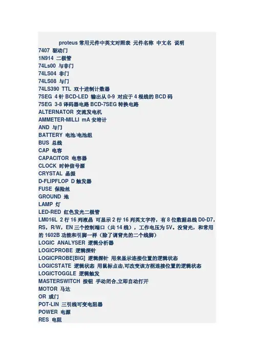 proteus元件对照表详细