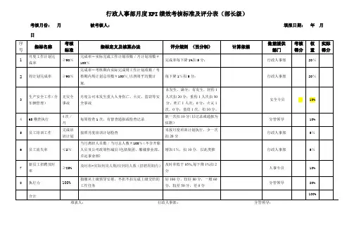 行政人事部月度KPI绩效考核标准及评分表