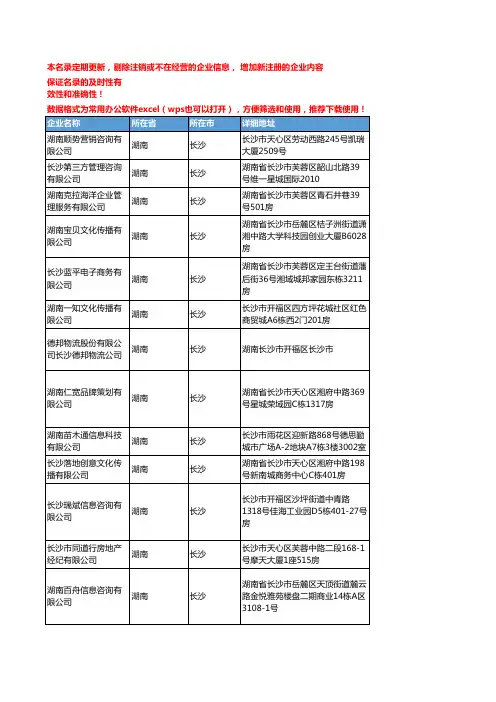 2020新版湖南长沙市场调研企业公司名录名单黄页联系方式大全199家