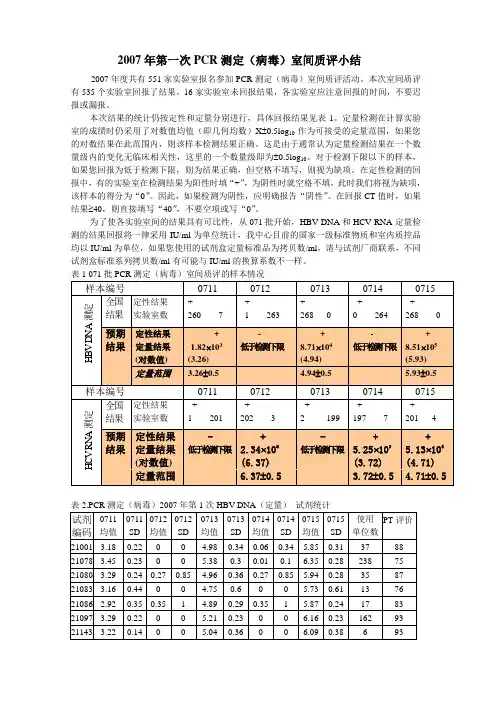 2007年第一次PCR测定(病毒)室间质评小结(精)