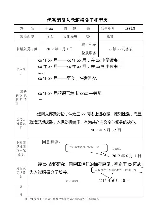 团员入党推优表