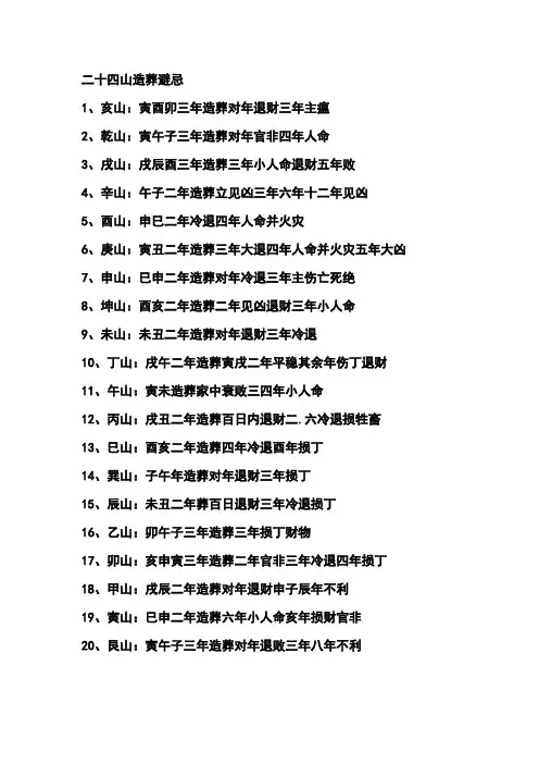 二十四山造葬避忌