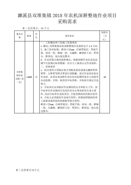 濉溪双堆集镇2018年农机深耕整地作业项目