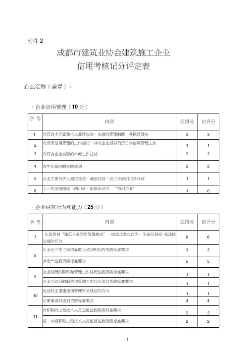 成都市建筑施工企业信用考核记分评定表