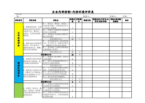 内控评价底稿-五大要素评价