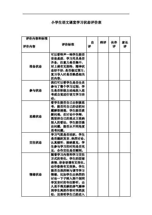 最新小学生语文课堂学习状态评价表演示教学