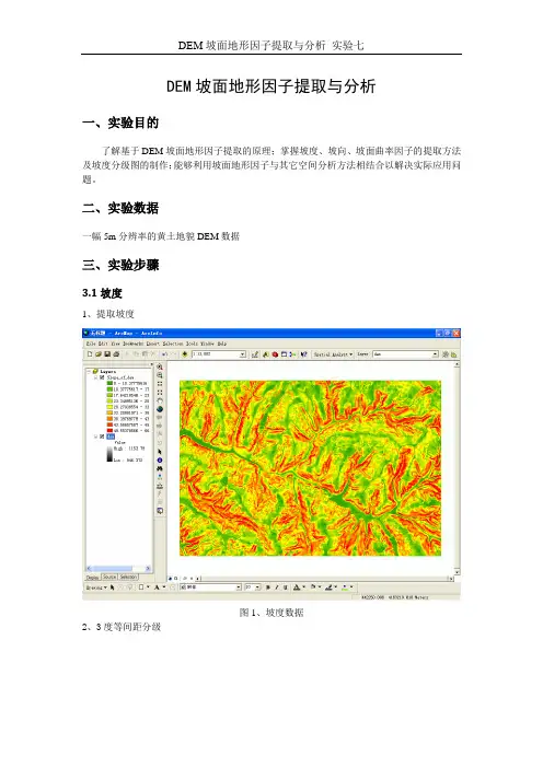 DEM坡面地形因子提取与分析