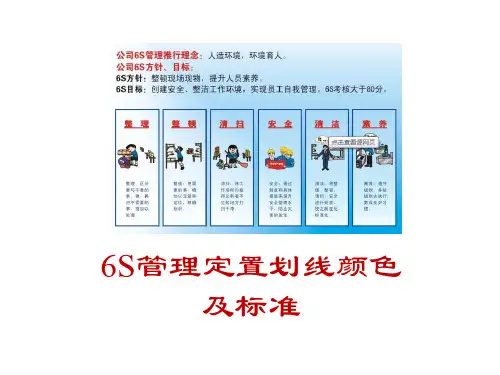 设备定置划线颜色及标准精选全文