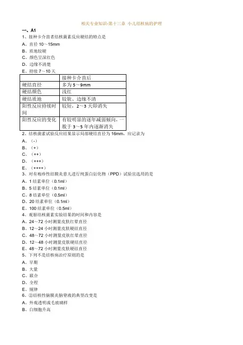 护师考试练习题与解析：儿科护理学之小儿结核病的护理-(2)