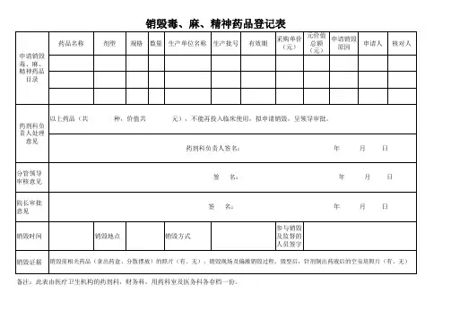 毒麻销毁台账