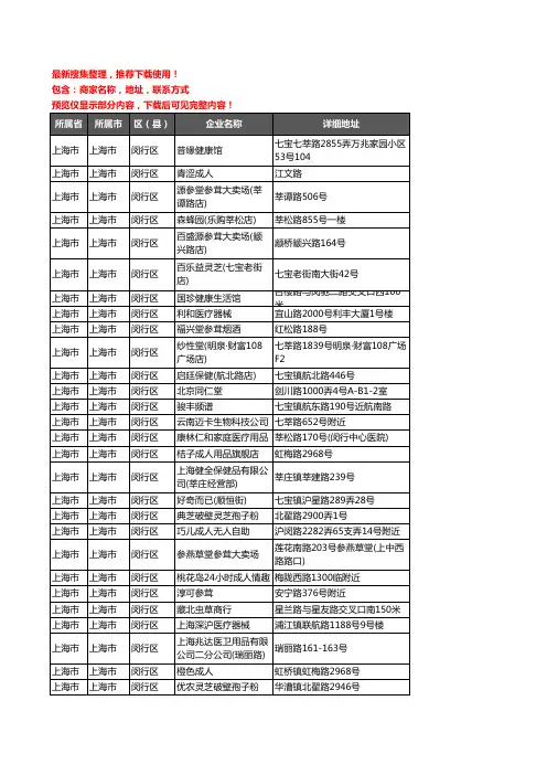 新版上海市上海市闵行区保健品企业公司商家户名录单联系方式地址大全304家