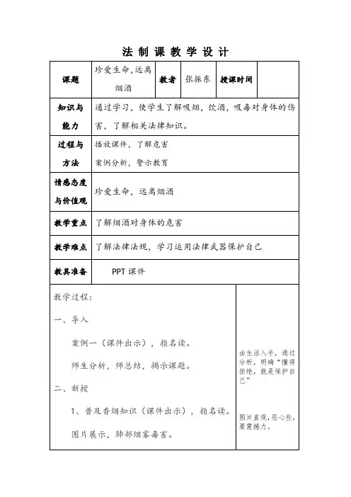 珍爱生命,远离烟酒